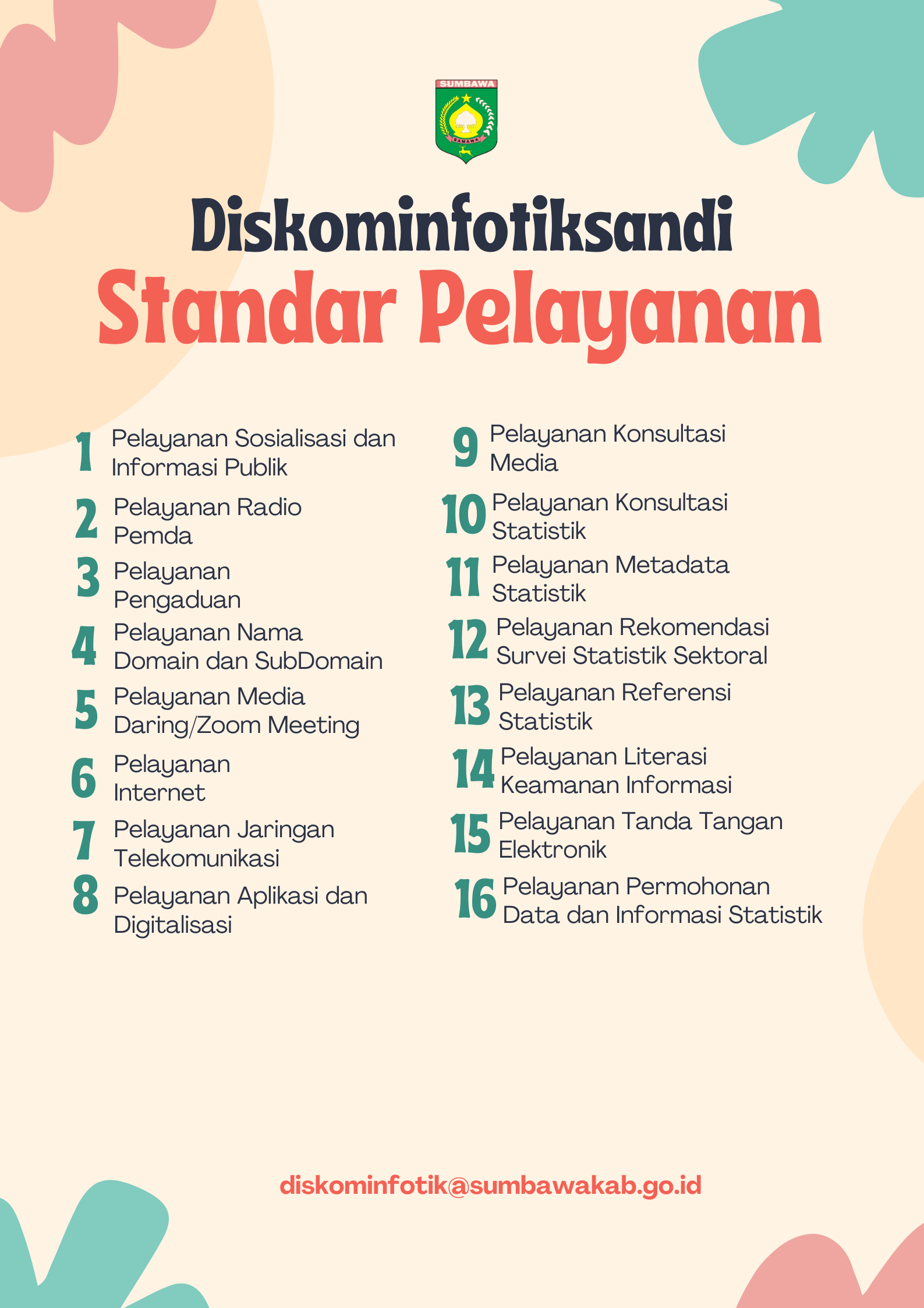 Standar Pelayanan
